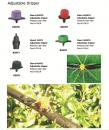 Adjustable Dripper