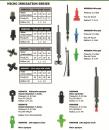 Micro Irrigation Series