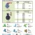 Butterfly Valve